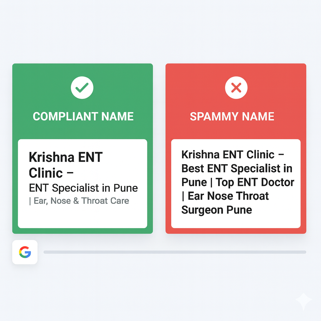 Policy-compliant NAP for Google Business Profile